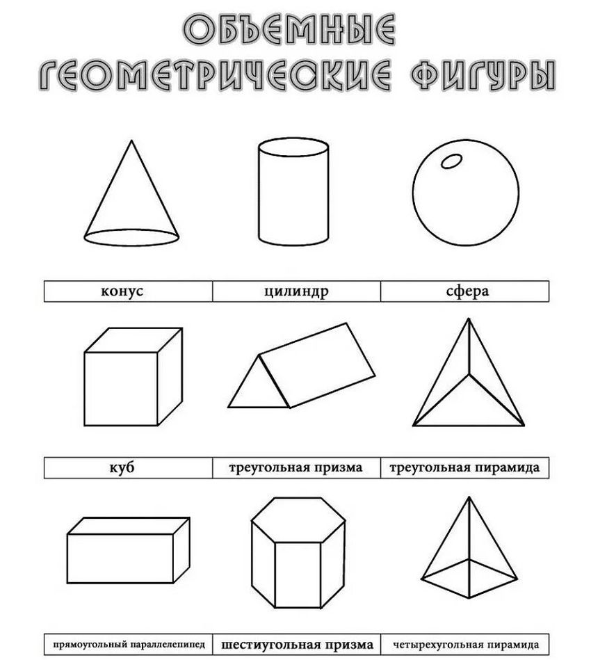 Объемные геометрические фигуры