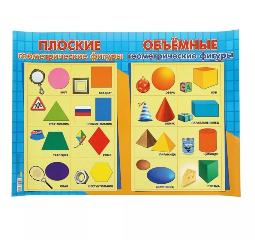 Плакат геометрические фигуры