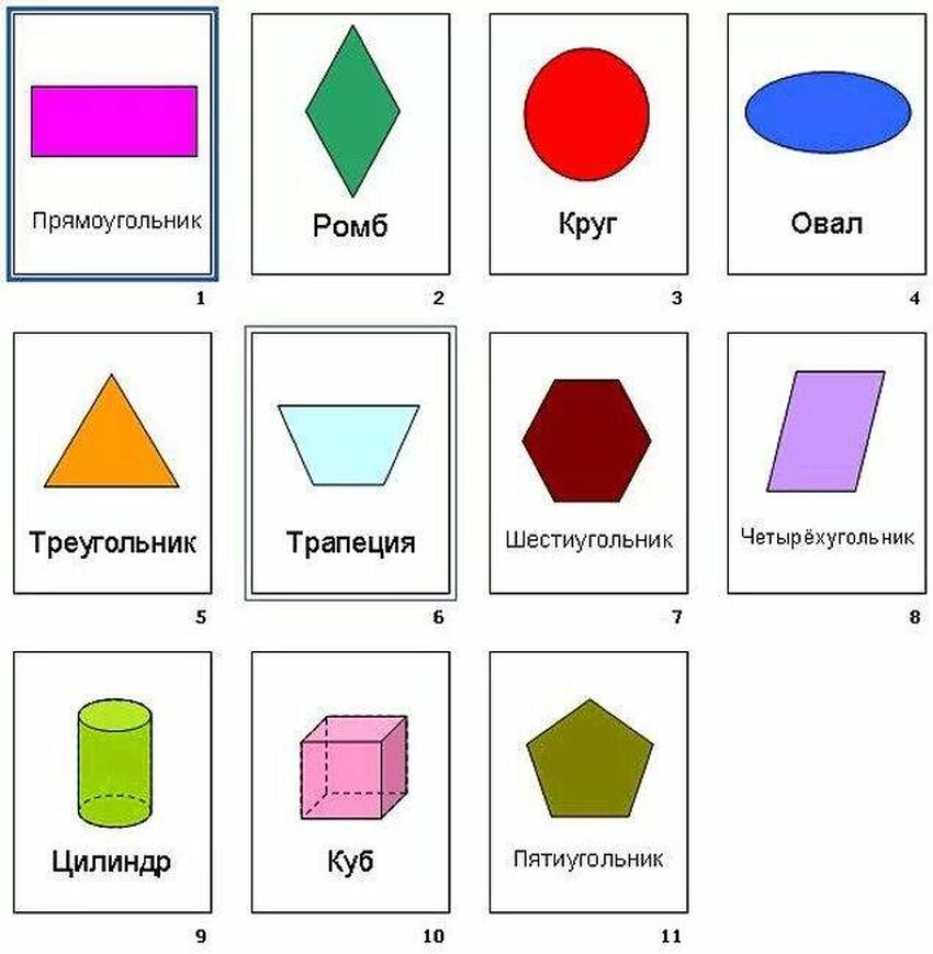 Геометрические фигуры