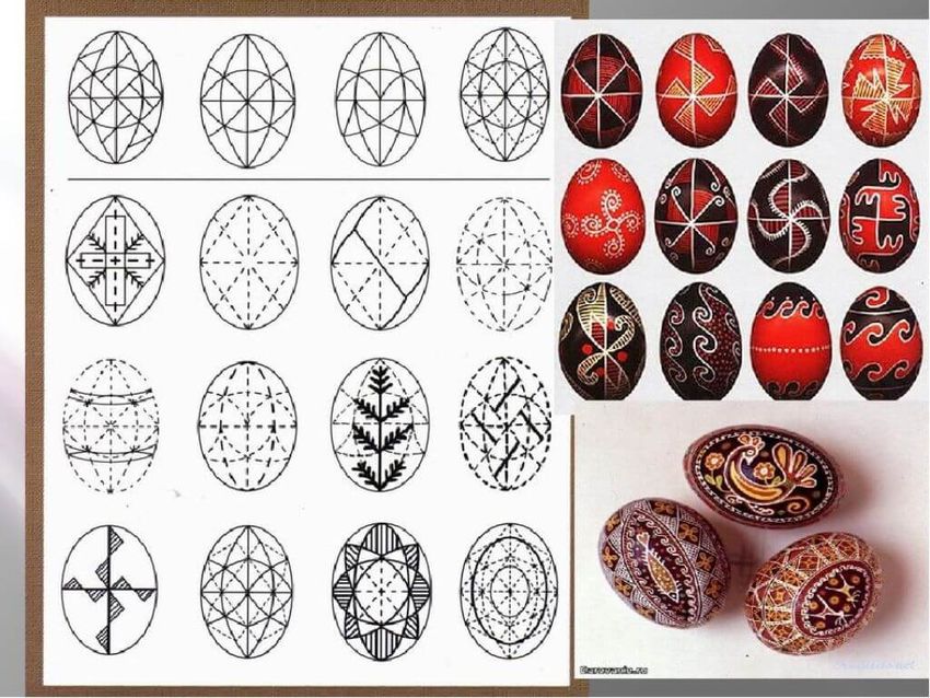 Пасхальные яйца роспись Расписные яйца