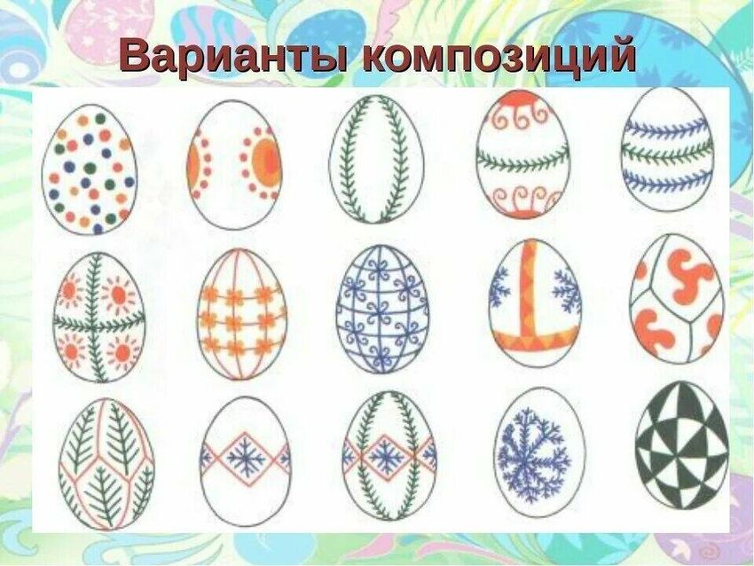 Роспись пасхальных яиц Писанка роспись пасхального яйца