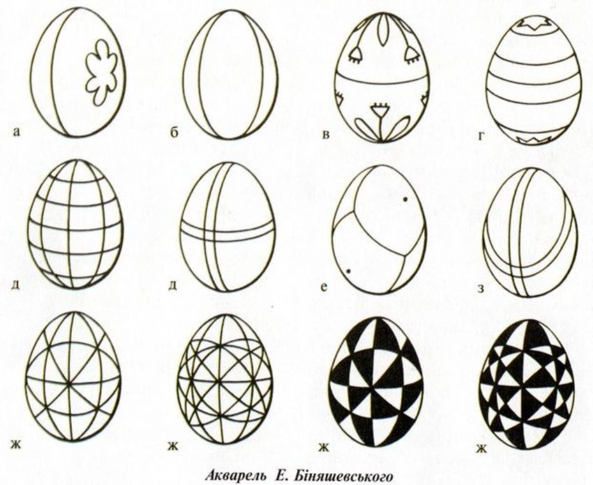 Пасхальное яйцо писанка Писанки на яйцах