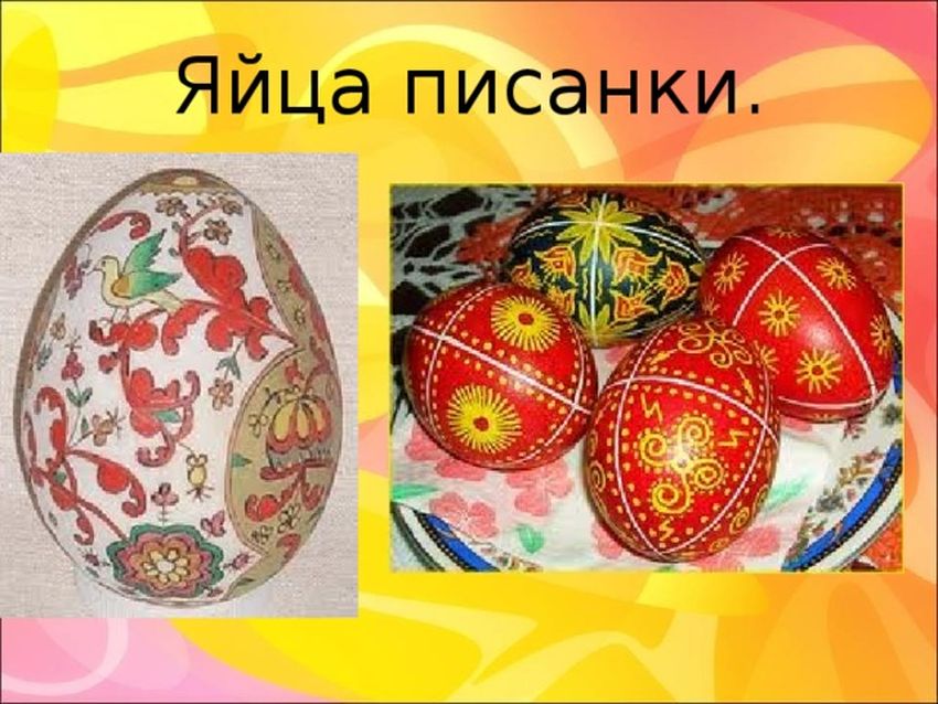 Писанки на пасху Писанка