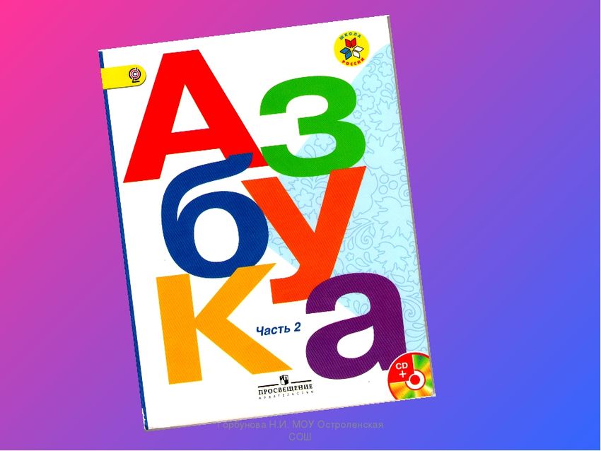 Азбука учебник Азбука горецкий