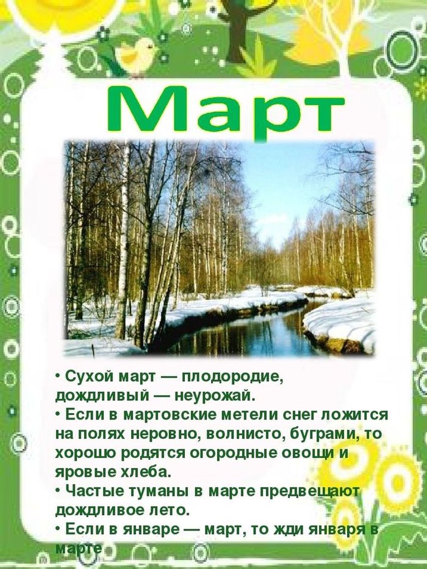 Весенние месяцы Март апрель