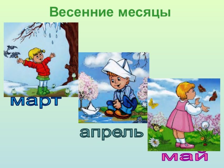 Весенние месяцы Весенние месяцы для дошкольников