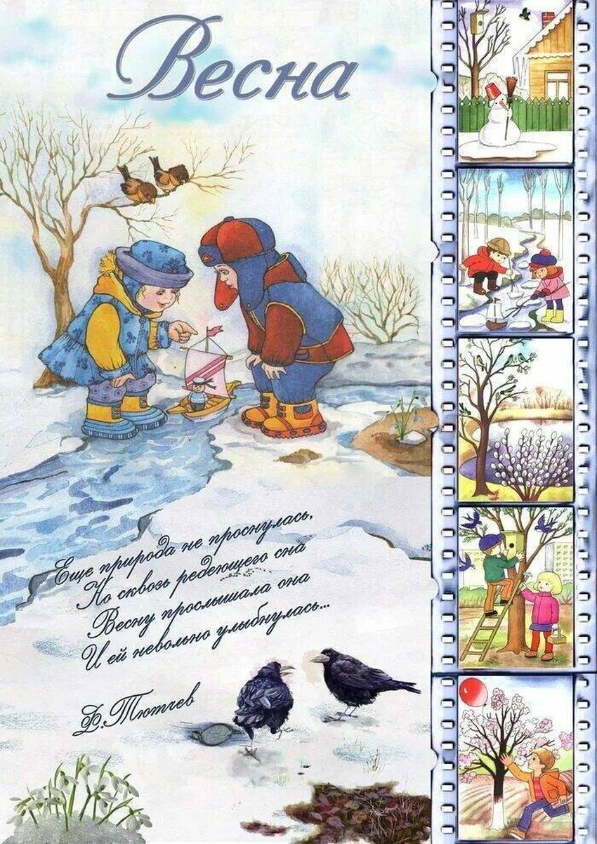 Весна для дошкольников Весна для детей
