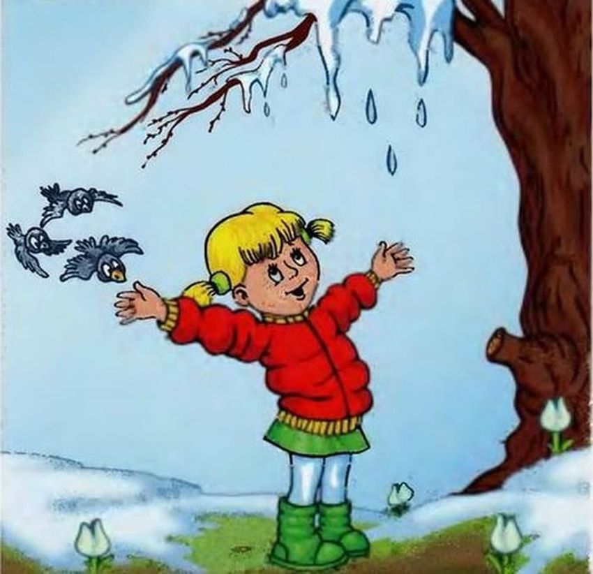 Месяцы весны для детей Весенние месяца