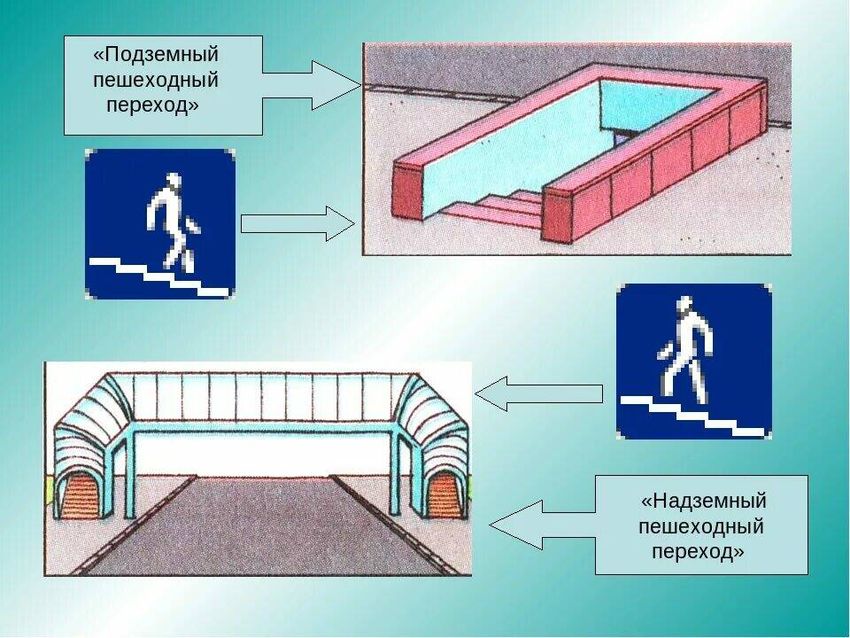 Надземный пешеходный переход