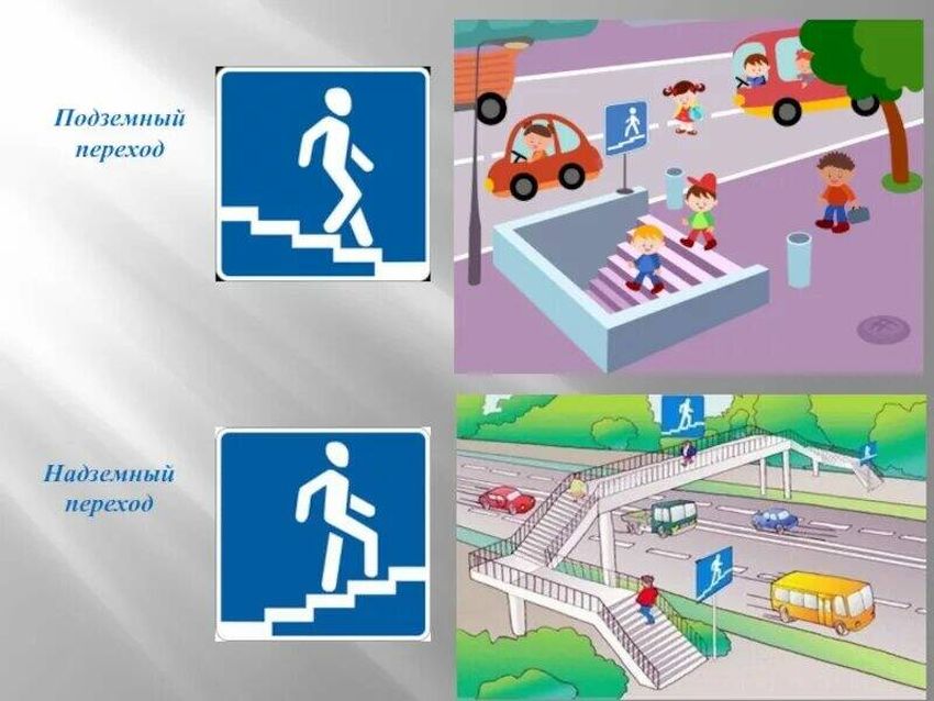 Дорожные знаки надземный и подземный пешеходный переход