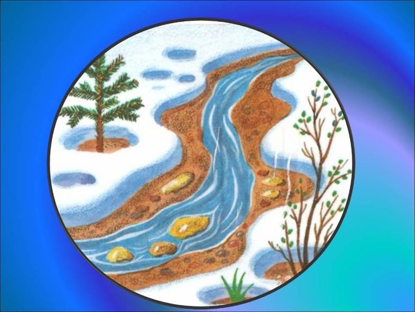 Весенний ручей рисунок Иллюстрация на тему весенние воды