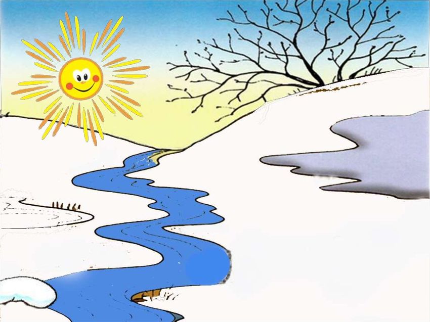 Весна рисунок Ранняя весна рисунок