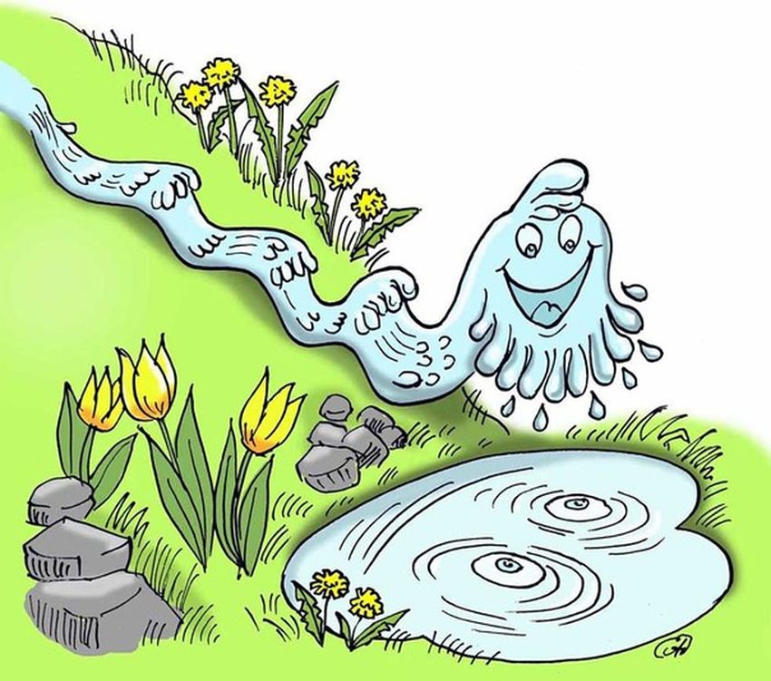 Ручеек рисунок Рисунок ручья