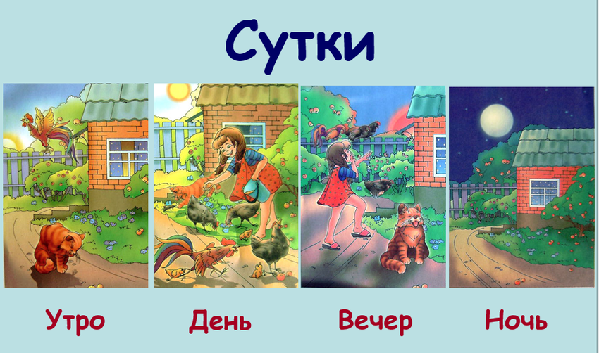 Время суток
