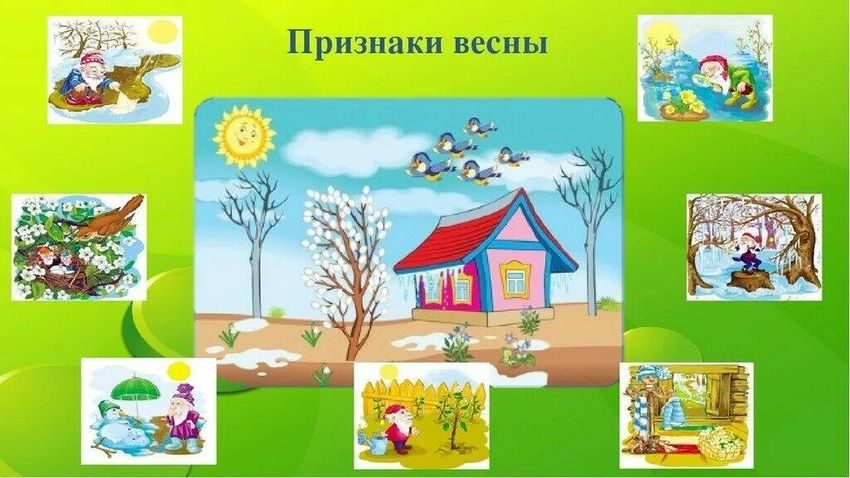 Весна для дошкольников