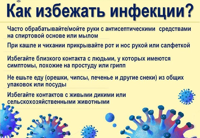 Профилактика коронавируса