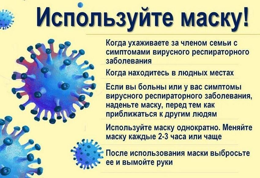 Профилактика коронавирусной инфекции