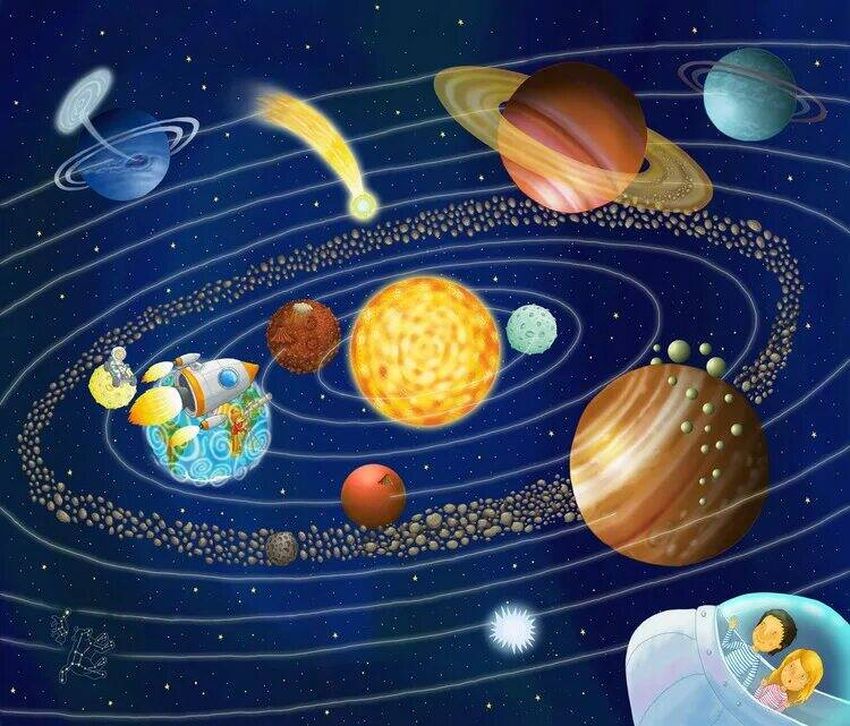 Солнечные системы
