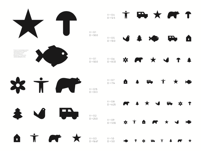Таблица окулиста для проверки зрения Таблица орловой для проверки зрения у детей