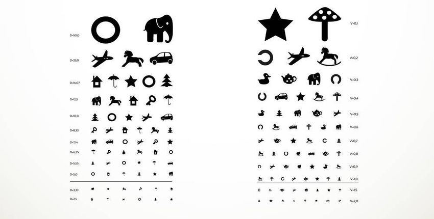 Детская таблица для проверки зрения Проверка зрения таблица для детей