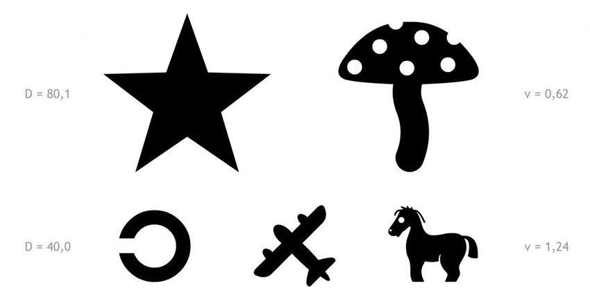 Таблица орловой Таблица окулиста орловой