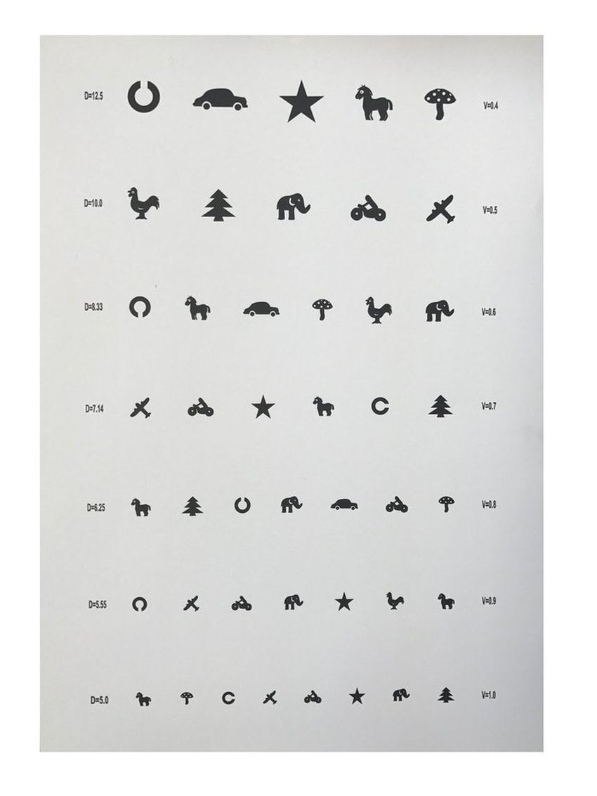 Таблица орловой острота зрения Таблица для проверки зрения