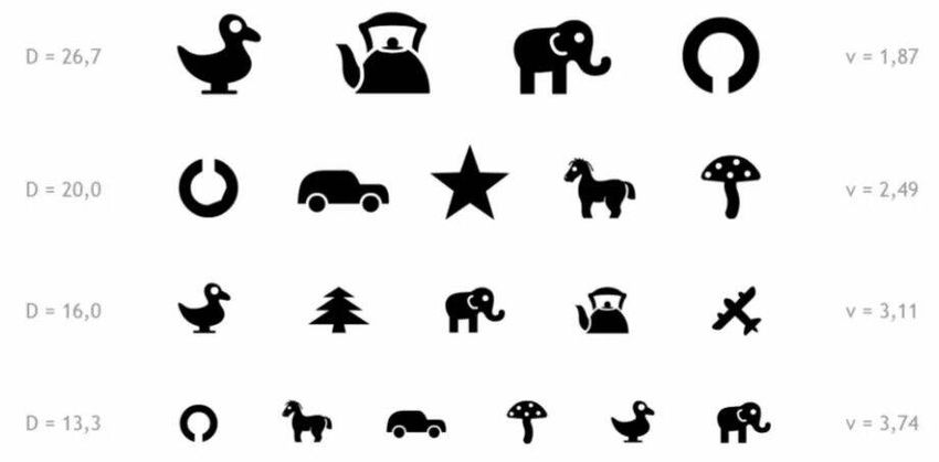 Таблица орловой для проверки зрения у детей Таблица для проверки зрения