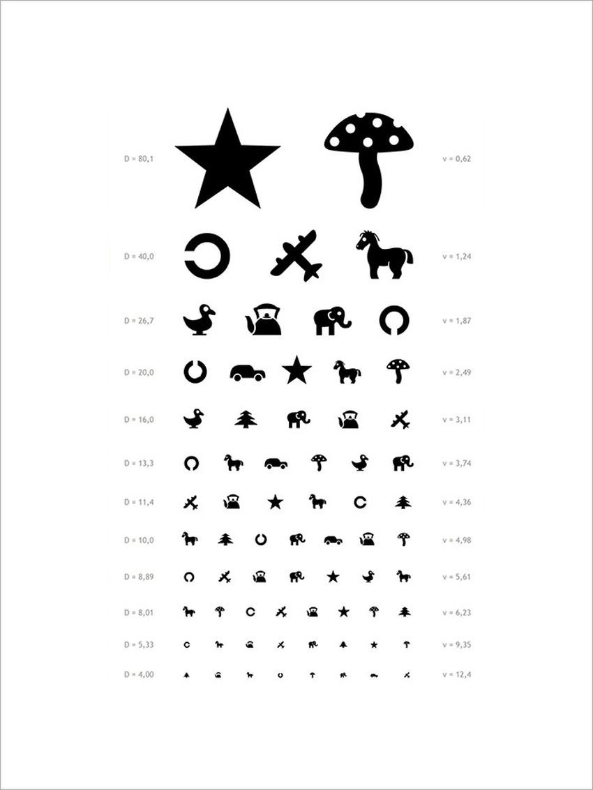 Таблица орловой Таблица сивцева для проверки зрения