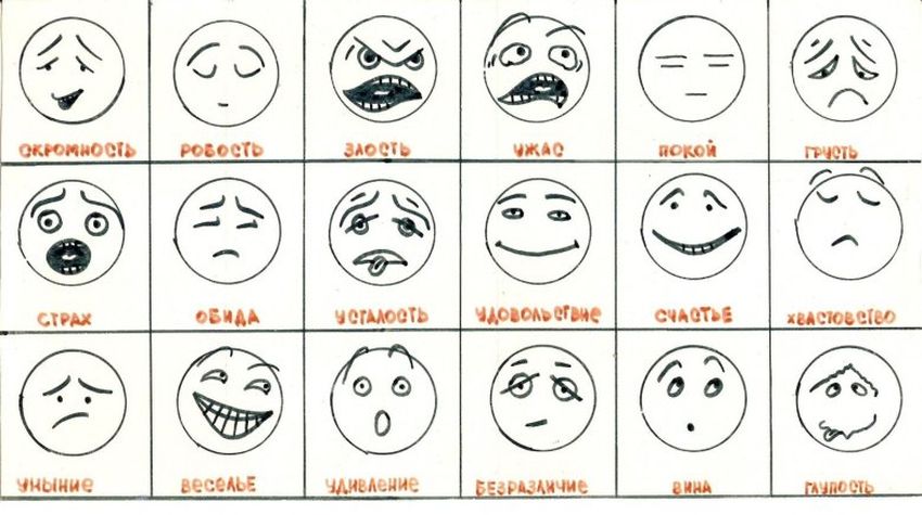 Пиктограммы различных эмоций