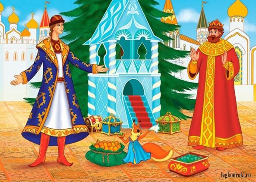 Сказка о царе салтане пушкин