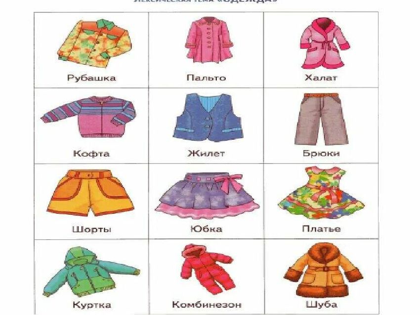 Тема одежда для дошкольников
