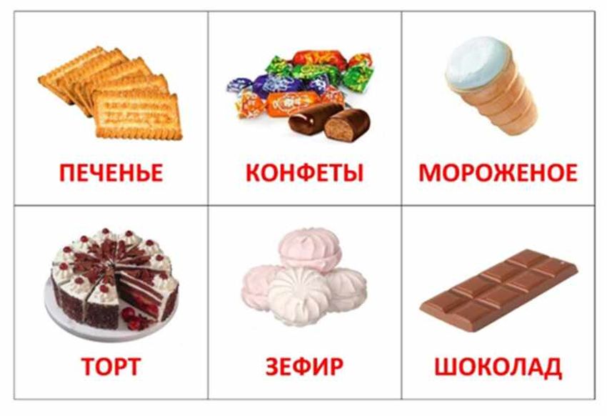 Карточки для детей