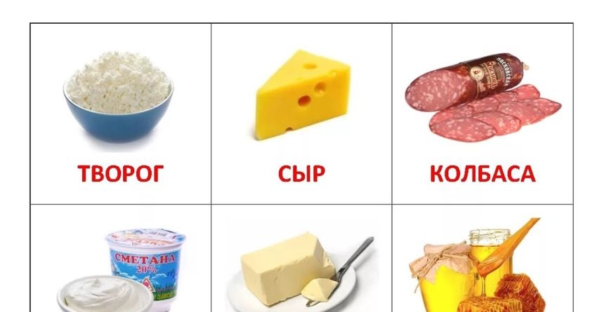 Продукты питания карточки для детей