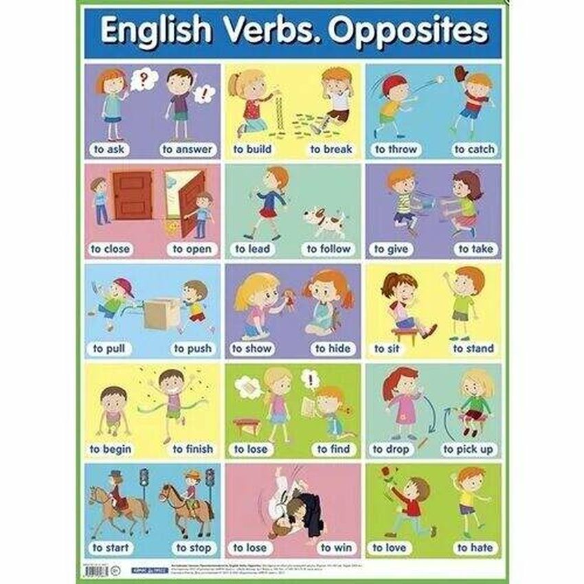 Английские глаголы Verbs