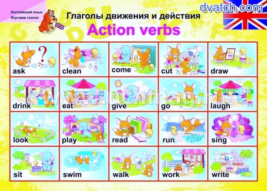 Глаголы в английском языке для детей Action verbs