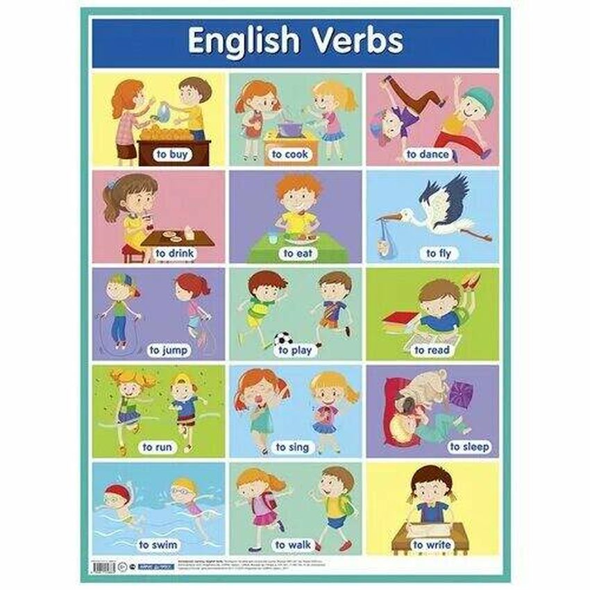 Verbs Глаголы английский
