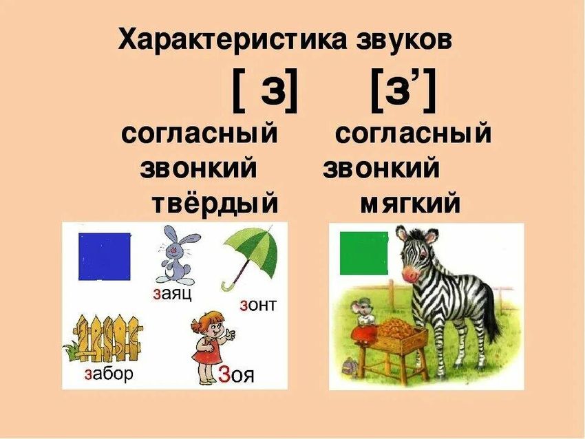 Звук з твердый и мягкий