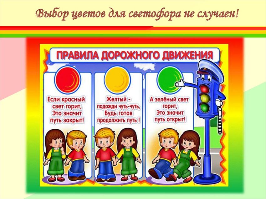 Правила дорожного движения детям
