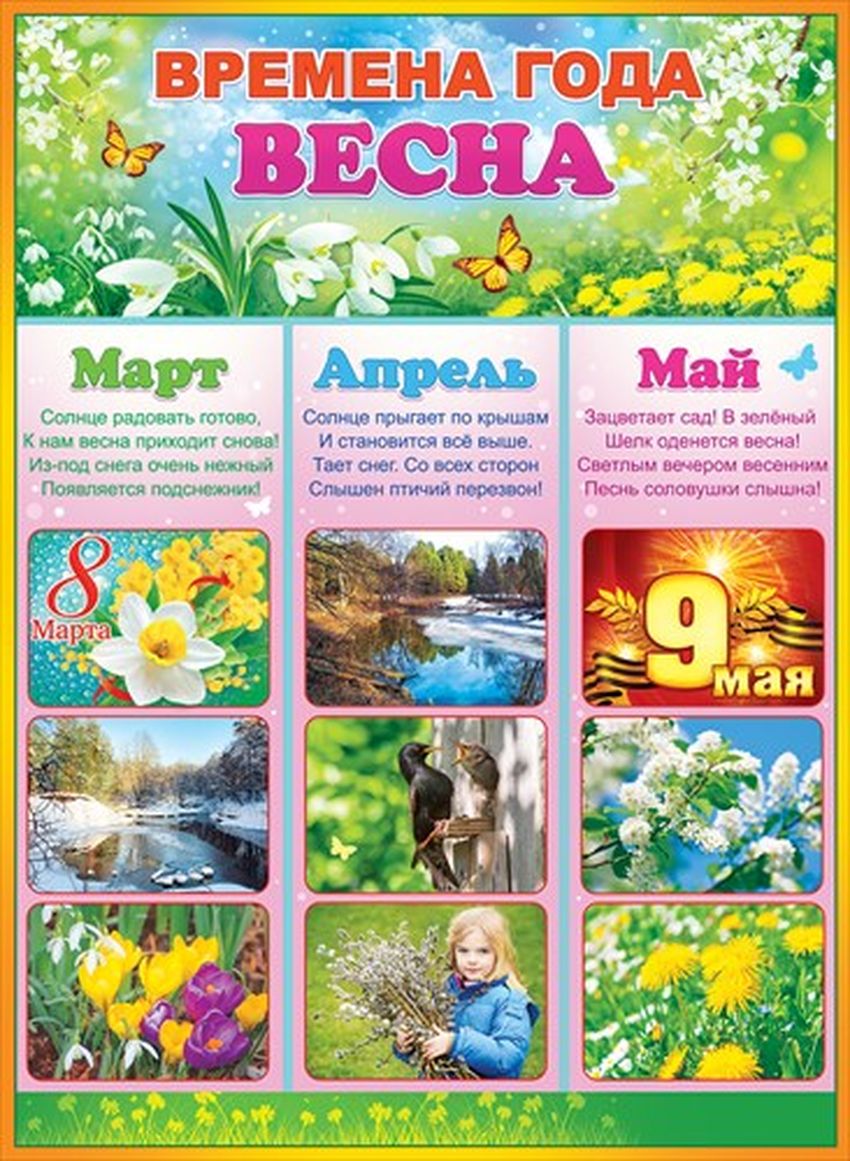 Плакат весна