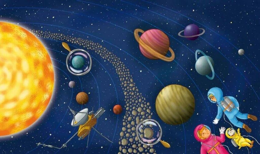 Планеты солнечной системы Солнечной системы