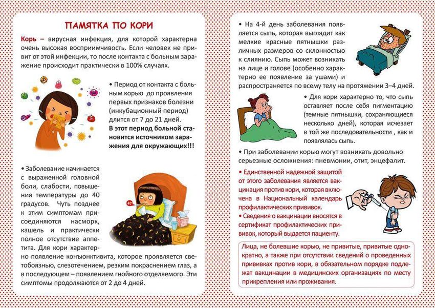 Корь памятка Корь буклет