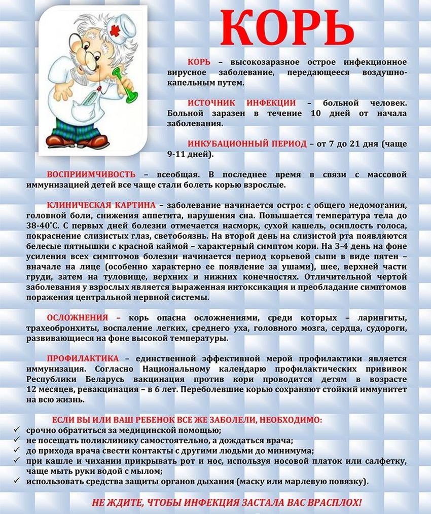 Корь памятка Корь профилактика