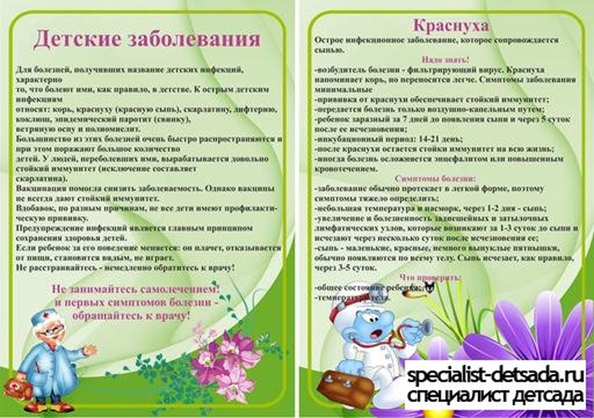 Памятка для родителей для родителей ветряная оспа Информация для родителей