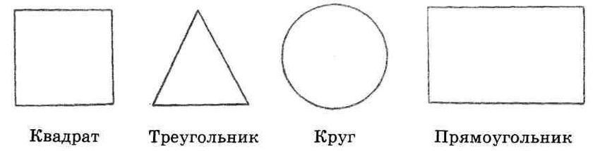 Фигуры круг квадрат треугольник овал