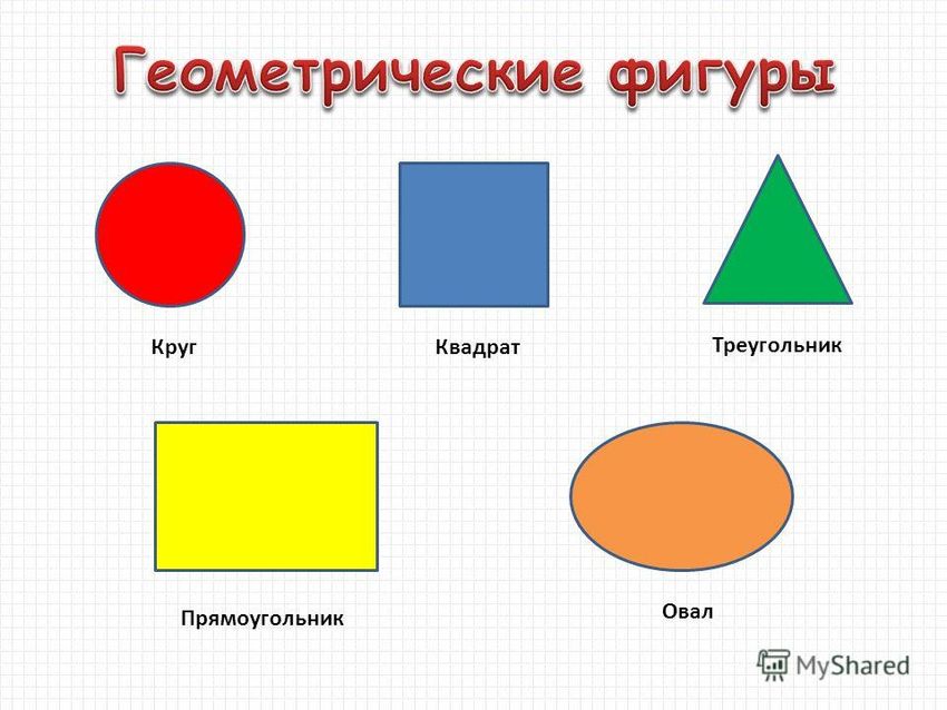 Геометр фигуры, овал,круг, квадрат, прямоугольник, треугольник