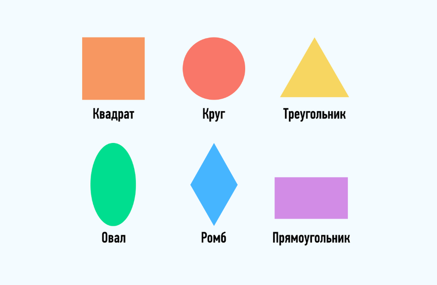 Геометр фигуры, овал,круг, квадрат, прямоугольник, треугольник