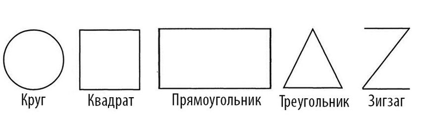Фигура квадрат