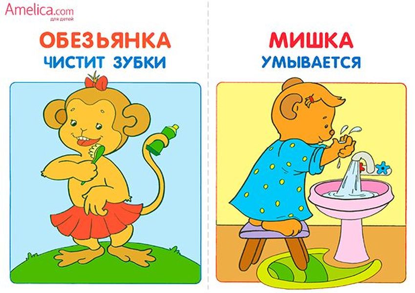 Карточки действия