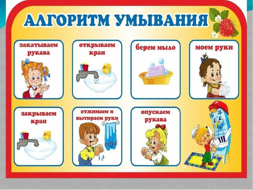 Алгоритм мытья рук
