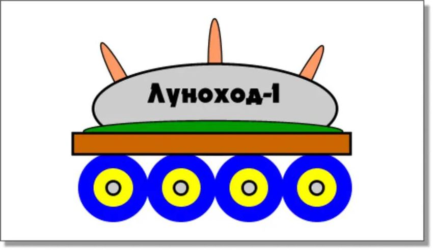 Луноход для детей
